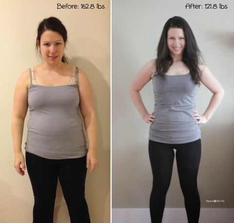 Weight Loss Success Stories: Inspiring Before & After Pics, losing